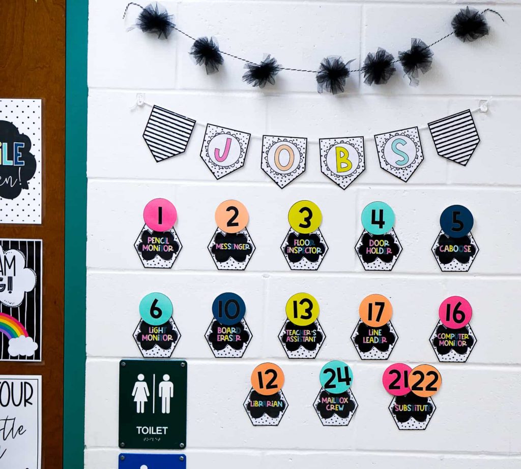 Classroom makeover jobs