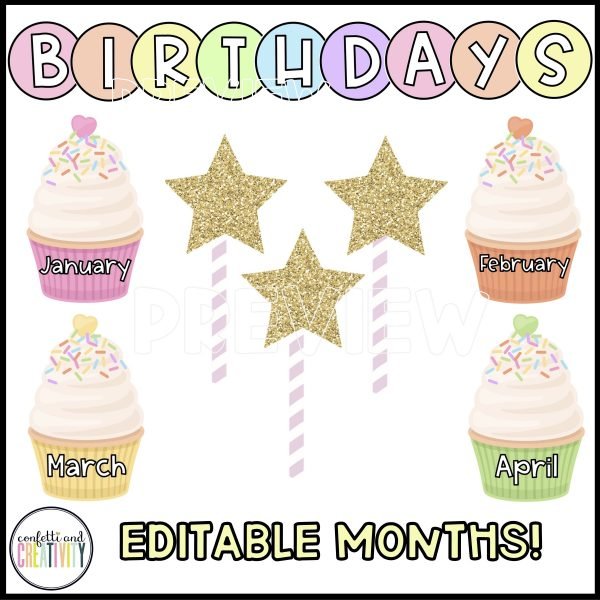 Pastel Birthday Display