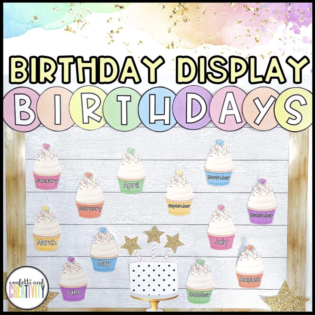 Pastel Classroom Decor Birthday Board