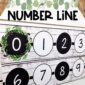Shows an example number line set up on a classroom wall. Features white and black circles with eucalyptus wreaths around each circle. The picture has the text "number line" at the top of the image