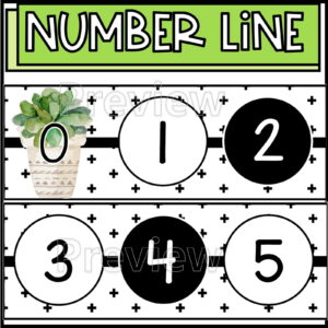 Shows the snipped photos of the plant number line from numbers 0 to 5. Includes a plant on every 10th number, and has the text "number line" at the top of the image