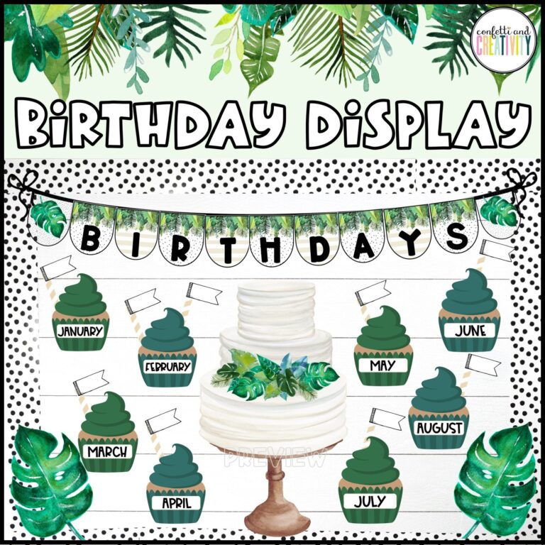 Shows the tropical birthday display set up in a real classroom with the text "Tropical Birthday" at the top of the image