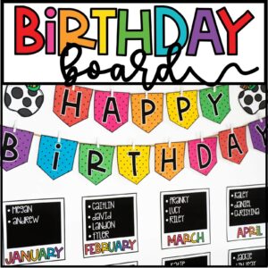 Shows a close up of the Vintage Vibes banner for the birthday board. Includes bright colors.