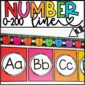Shows the Vintage Vibes classroom theme number line set up on a classroom wall