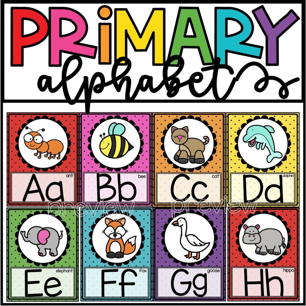 Shows the Vintage Vibes Classroom Theme alphabet with pictures on it. Multiple poster examples are shown with clipart for each letter