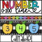 Shows the apple themed number line on a classroom wall with the text "number line 0-200" at the top of the image. Includes negative numbers on the number line as well