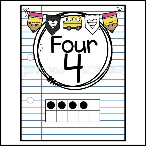 Vintage Vibes Number Line - Close up Shows a close up of the number 4 ten frame