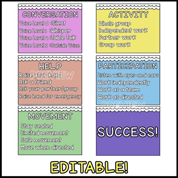 Bright CHAMPS Posters - All Posters Shows all of the CHAMPS posters up close so the teacher can read what's on each card