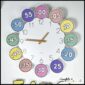 Shows a real clock with the bright and simple clock labels taped around the edges