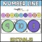 Shows the number line with a zoomed in version of 9 through 11