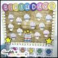 Shows a full bulletin board set up with the entire birthday board