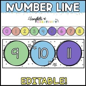 Bright and Simple Number Line | Negative Number Line