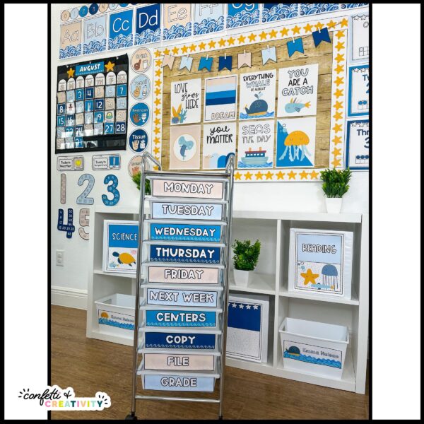 Ocean Theme Classroom Decor Bundle - Classroom Setup Shows an angled image of the classroom set up with the ocean classroom theme. Features many different things from the decor like a bulletin board decorated with inspirational classroom posters, and printable bulletin board borders as well as a10 drawer cart