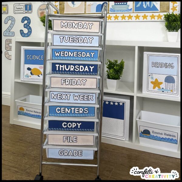 Ocean 10 Drawer Rolling Cart Labels 3 Shows the ocean themed classroom 10 drawer cart labels in a classroom