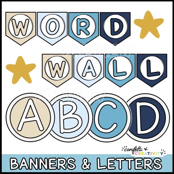 Ocean Classroom Theme Word Wall - Close Up Photos Shows snipped pictures of the Word Wall Banner and the alphabet headers