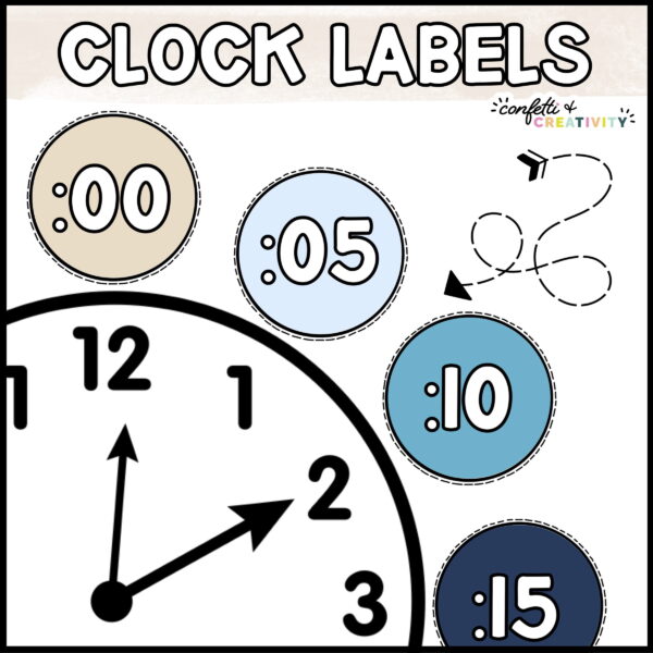 Shows Example clock labels next to a clock