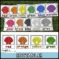 Shows that the color posters are text editable