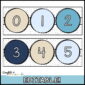 Shows a close up of the number line 0 to 6. Includes polka dots and a blue and tan color scheme that matches the ocean classroom theme