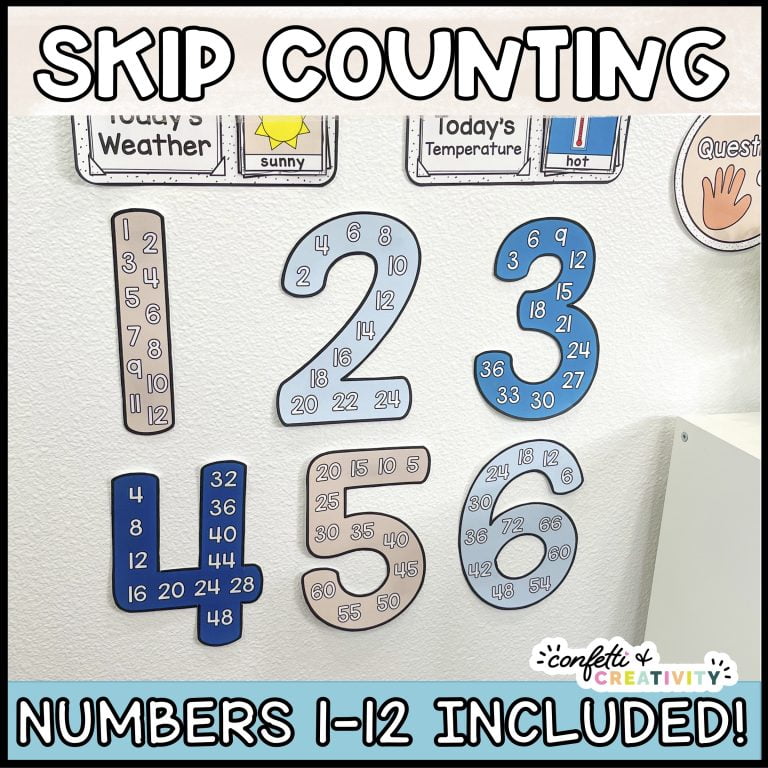 Shows examples of skip counting numbers 1 through 6 on a classroom wall