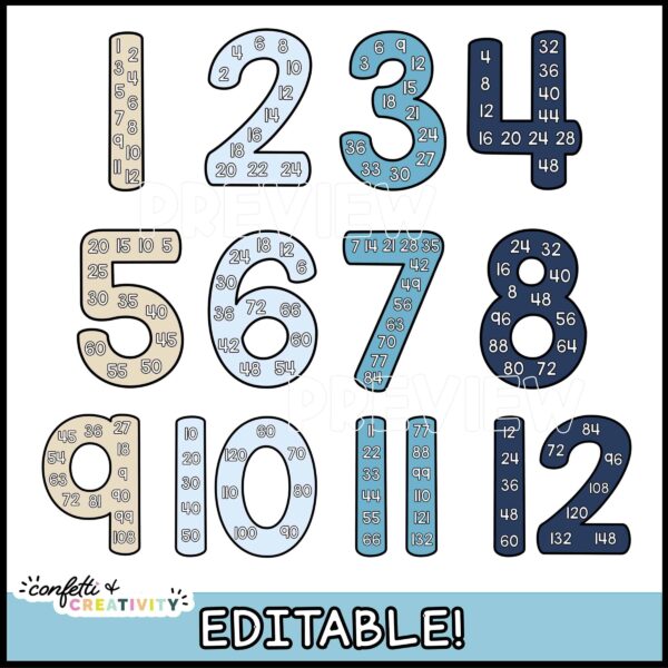 Ocean Skip Counting Number - All Numbers Shows all 12 skip counting numbers in a blue and tan color scheme to go along with the ocean classroom theme