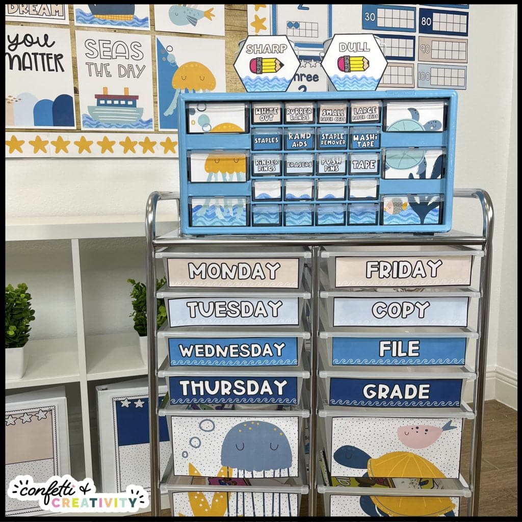Shows the teacher toolbox set up on top of a 10 drawer cart