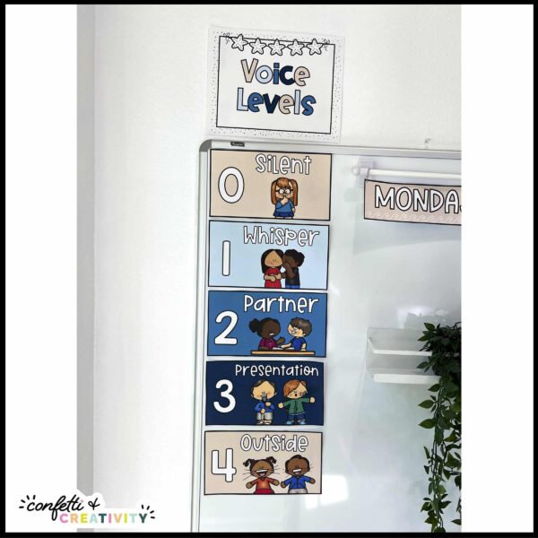 Ocean Voice Level Chart - On Wall Shows the voice level chart set up on the classroom wall