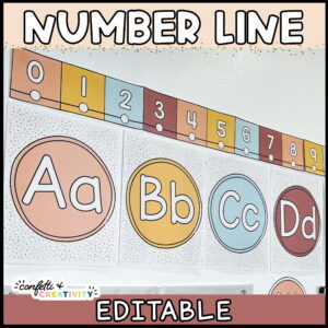 Shows the modern neutral number line in a real classroom above the alphabet posters