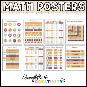 Shows all 8 neutral colored math posters that come in the product