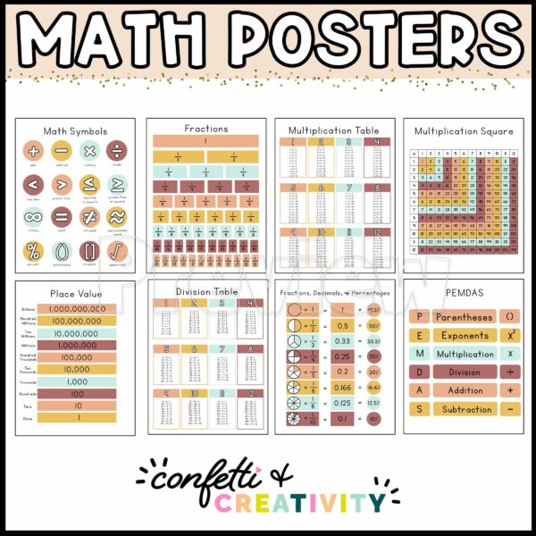 Shows all 8 neutral colored math posters that come in the product
