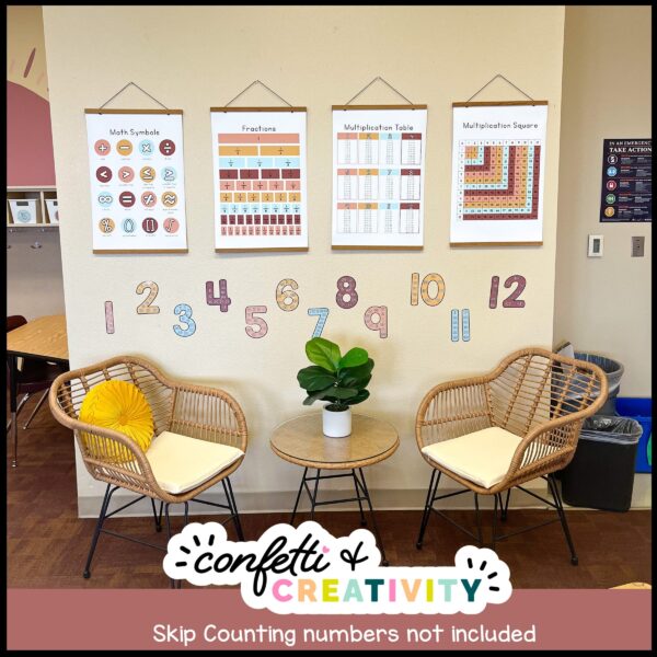 Math Posters - Real Classroom Shows the math posters printed in a large size hanging in a real classroom for the neutral classroom makeover