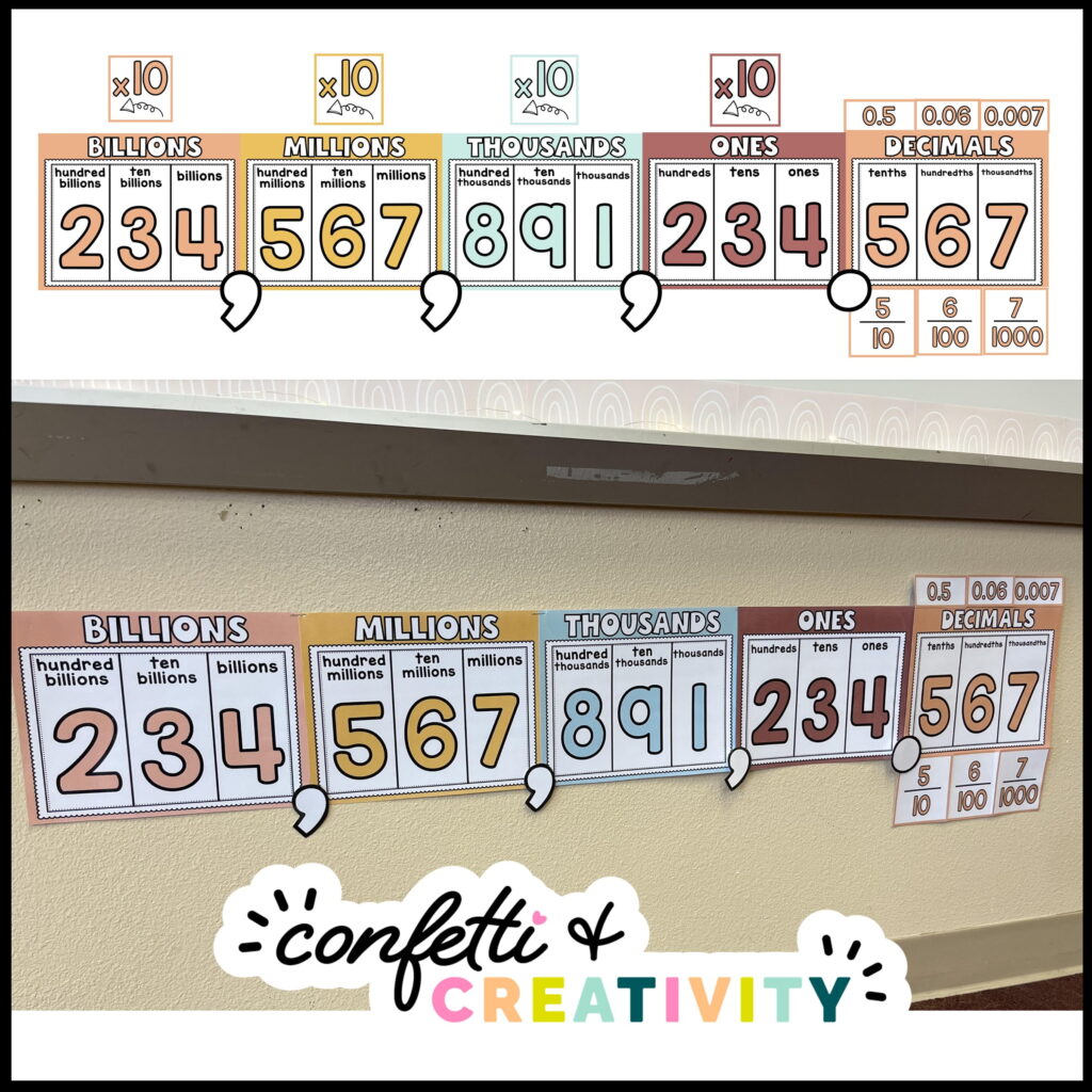 Modern Neutral Place Value Posters | Confetti & Creativity