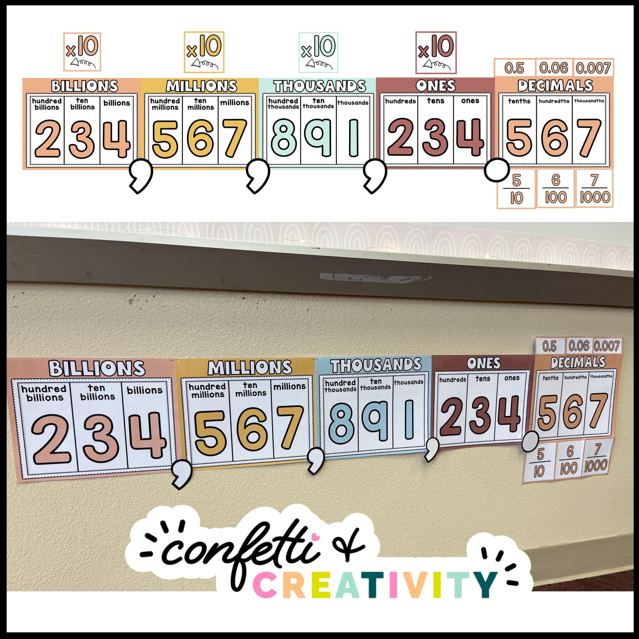 Modern Neutral Place Value Posters | Confetti & Creativity