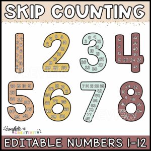 Shows the modern neutral skip counting numbers 1 to 9 with multiples on each number