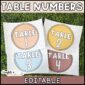 Shows table numbers 1 through 4 in a neutral color scheme. The posters are sitting on a green grass panel