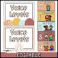 Shows the header poster and multiple voice level cards