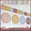 Modern Neutral Number Line