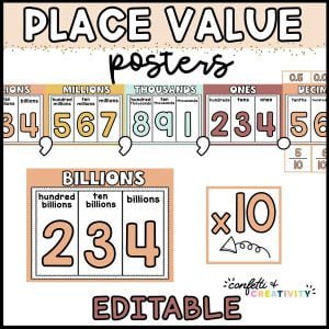 Modern Neutral Place Value Posters