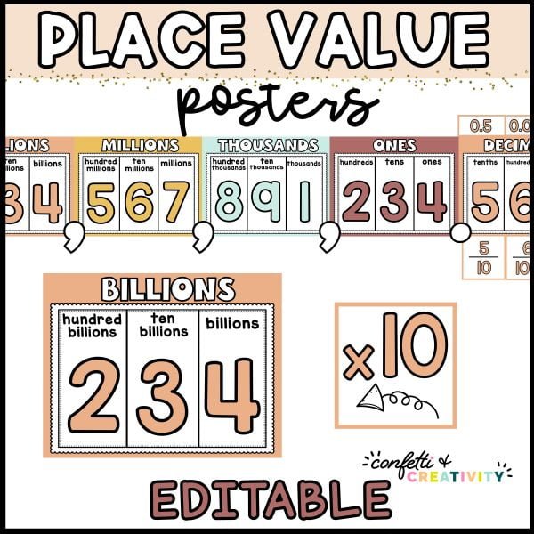 Modern Neutral Place Value Posters