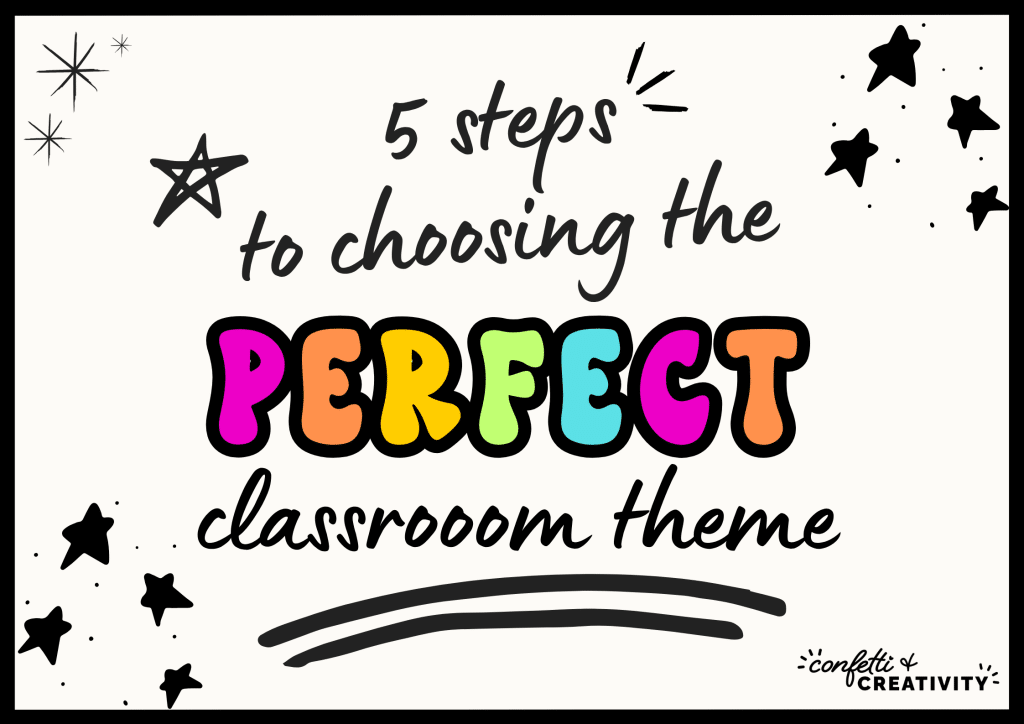 Cover photo of five steps to choosing the perfect classroom theme!