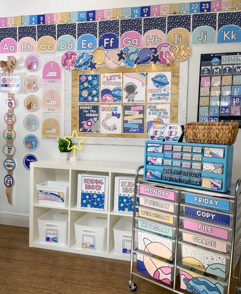 Space Classroom Decor Whole Room Picture