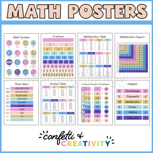 Shows all 8 math posters in the space classroom theme color scheme