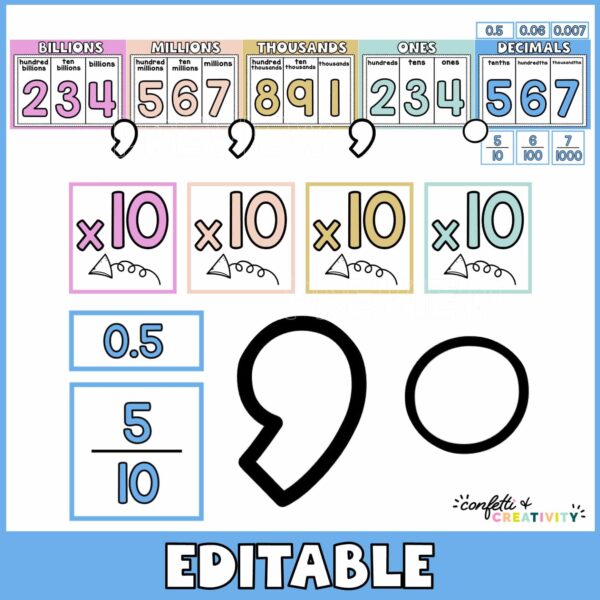 Space Place Value Posters 2 Shows a zoomed in version of the place value posters with decimals and commas