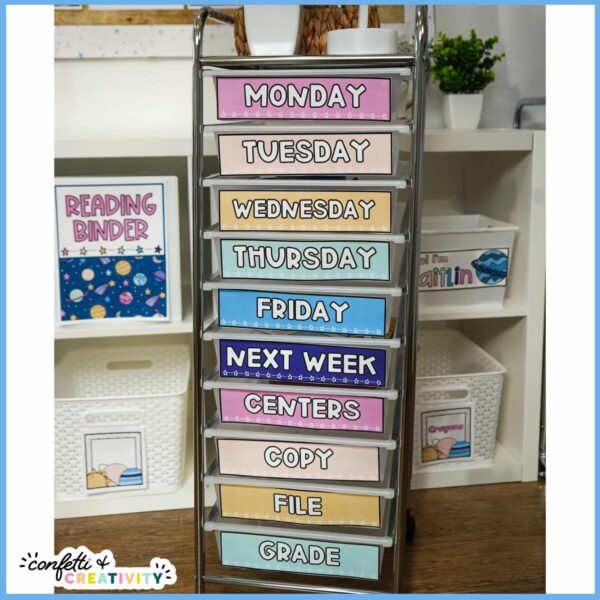 Space 10 Drawer Cart Labels 3 Shows a picture of the 10 drawer cart in the classroom surrounded by space classroom decor