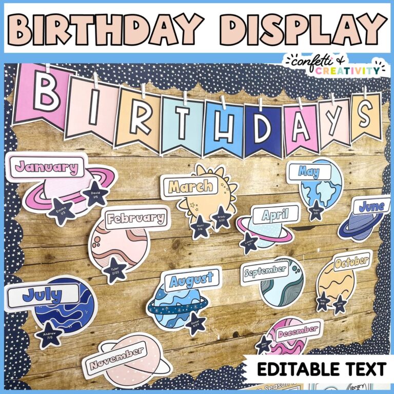 Shows "birthday display" text at the top of the image with the birthday board set up on a bulletin board.