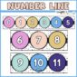 Shows the space themed number line from 0 to 11. Includes a planet on the 10thnumber