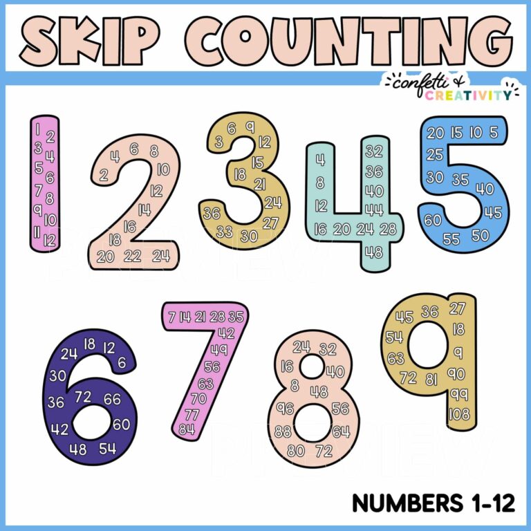 Shows the space themed skip counting numbers 1 to 9 with the multiples on them