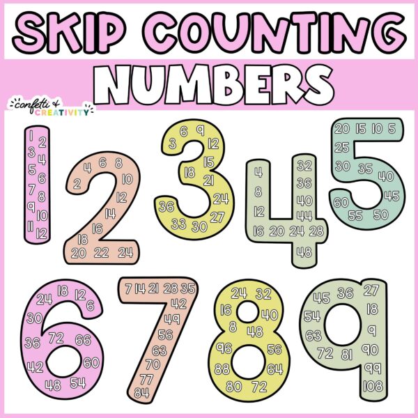 Shows skip counting numbers from 1 to 9 with multiples on them
