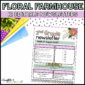 Shows the classroom newsletter filled out on a desk. The newsletter features floral clipart, pastel colors, and places for teachers to add text