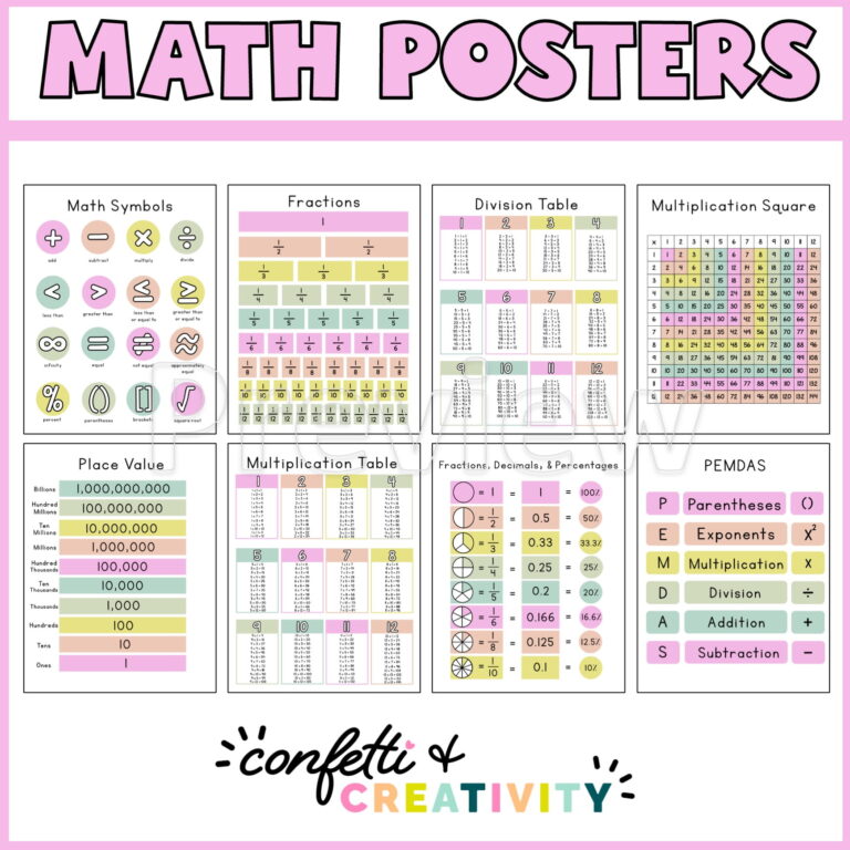 Shows all 8 posters included in the product, and the text "Math Posters" is at the top of the image