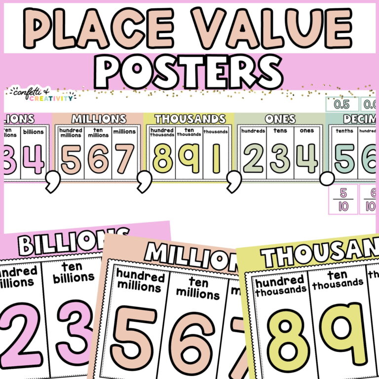 Shows the entire place value poster set up